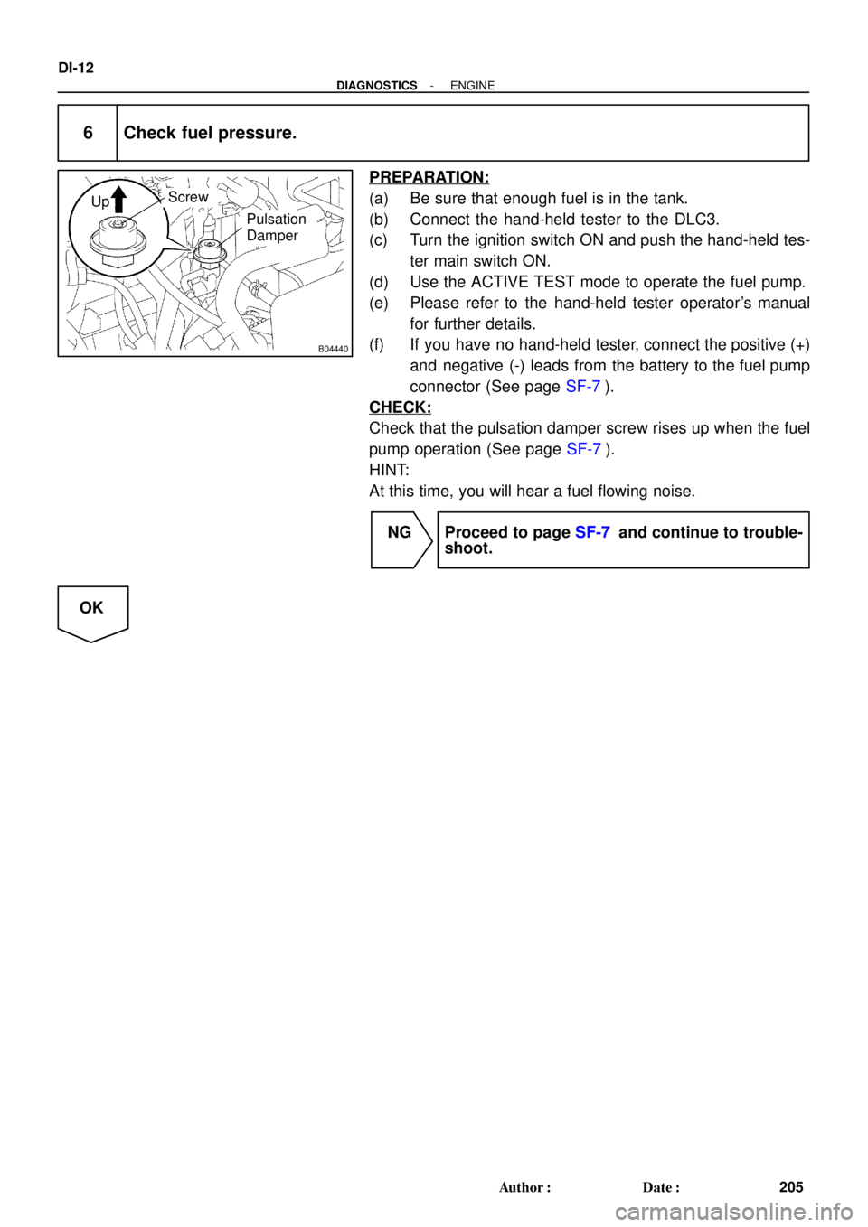 TOYOTA LAND CRUISER 1986  Factory Repair Manual B04440
UpScrew
Pulsation
Damper
DI-12
- DIAGNOSTICSENGINE
205 Author: Date:
6 Check fuel pressure.
PREPARATION:
(a) Be sure that enough fuel is in the tank.
(b) Connect the hand-held tester to the D