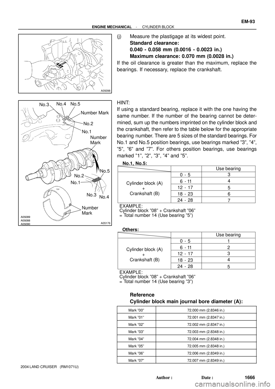 TOYOTA LAND CRUISER 1986  Factory Repair Manual A05098
A05089A05088A05090A05176
Number Mark
Number
Mark
Number
Mark No.1No.2 No.3No.4 No.5
No.1No.2
No.3
No.4No.5
Cylinder block (A)
Crankshaft (B)Use bearing
+
24 - 28 18 - 23 12 - 176 - 11 0 - 5 No.