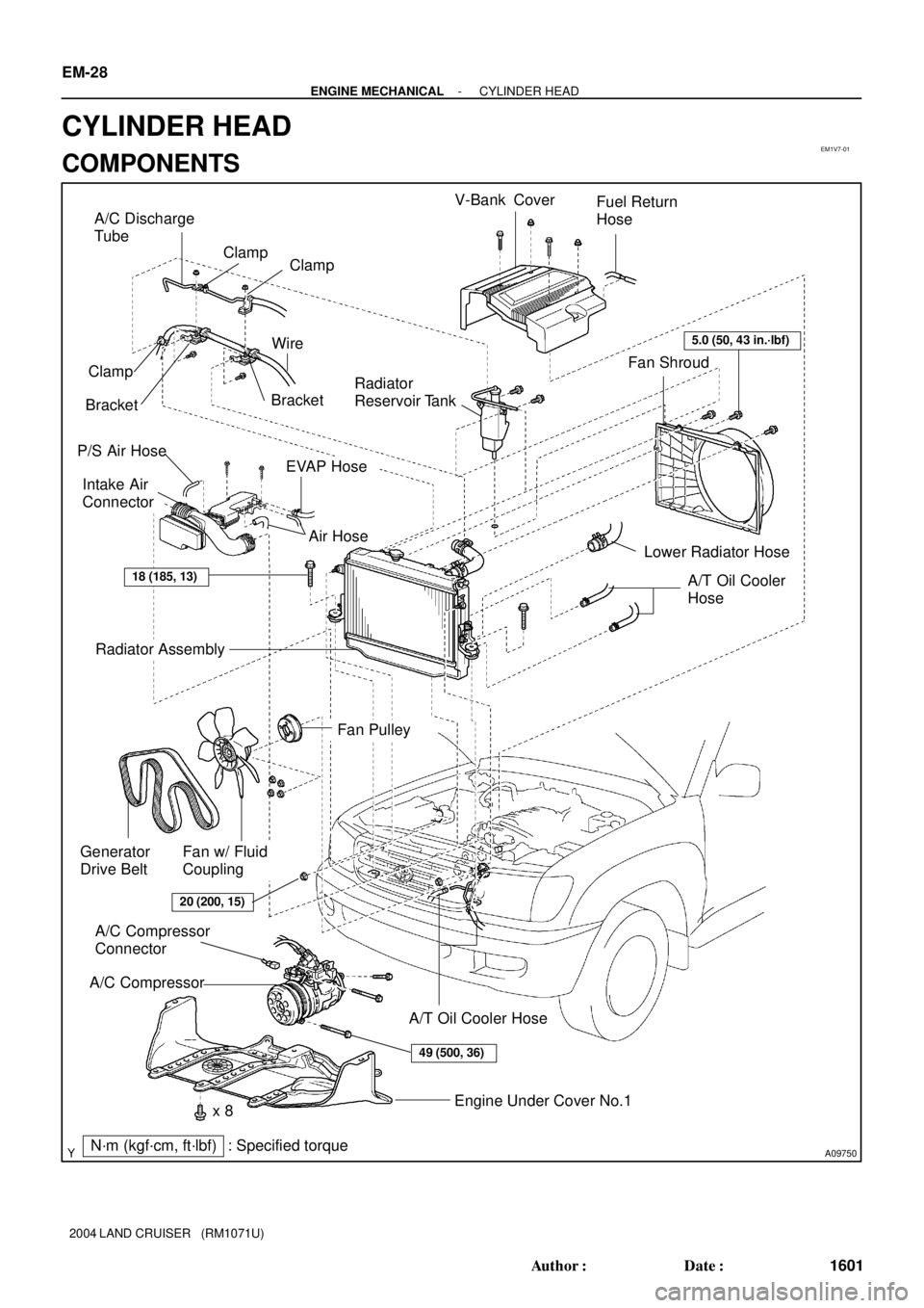 TOYOTA LAND CRUISER 1986  Factory Owners Guide EM1V7-01
A09750
P/S Air HoseRadiator 
Reservoir Tank
Intake Air 
Connector
Radiator Assembly
EVAP HoseV-Bank Cover
Engine Under Cover No.1
N´m (kgf´cm, ft´lbf) : Specified torque Generator 
Drive B