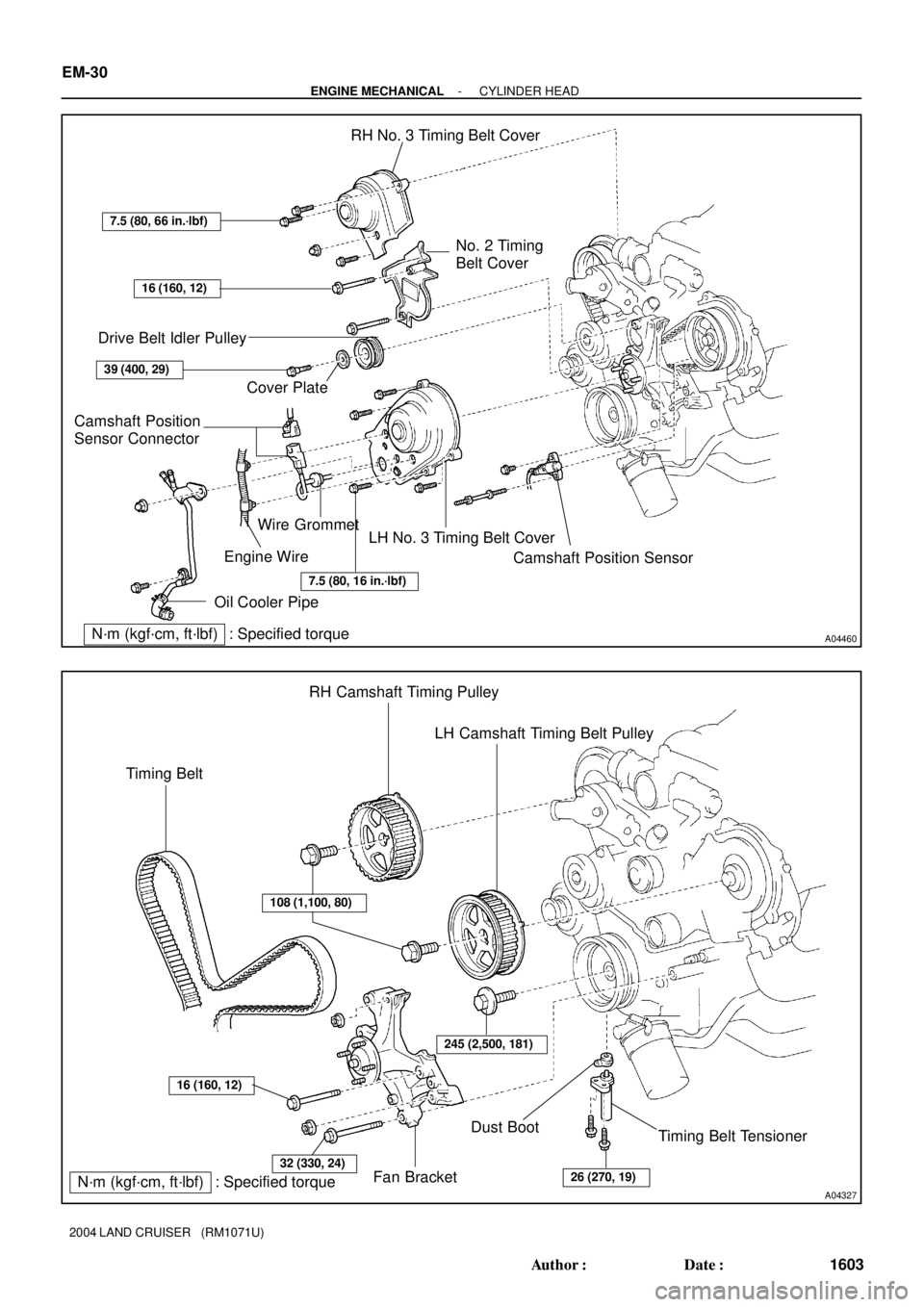TOYOTA LAND CRUISER 1986  Factory Repair Manual A04460
RH No. 3 Timing Belt Cover
No. 2 Timing
Belt Cover
LH No. 3 Timing Belt Cover Drive Belt Idler Pulley
Camshaft Position
Sensor ConnectorCover Plate
Engine Wire
16 (160, 12)
7.5 (80, 16 in.´lbf