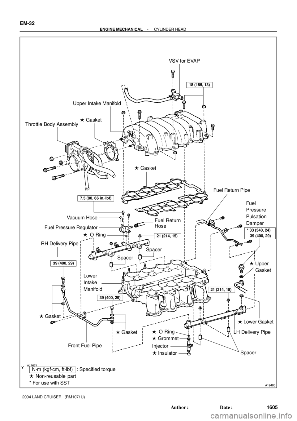 TOYOTA LAND CRUISER 1986  Factory Manual PDF A17674
A19480
Upper Intake ManifoldVSV for EVAP
18 (185, 13)
 Gasket
Fuel
Pressure
Pulsation
Damper
 Upper 
    Gasket
* 33 (340, 24)
 
  39 (400, 29)
 Lower Gasket Spacer
Spacer RH Delivery Pipe
L