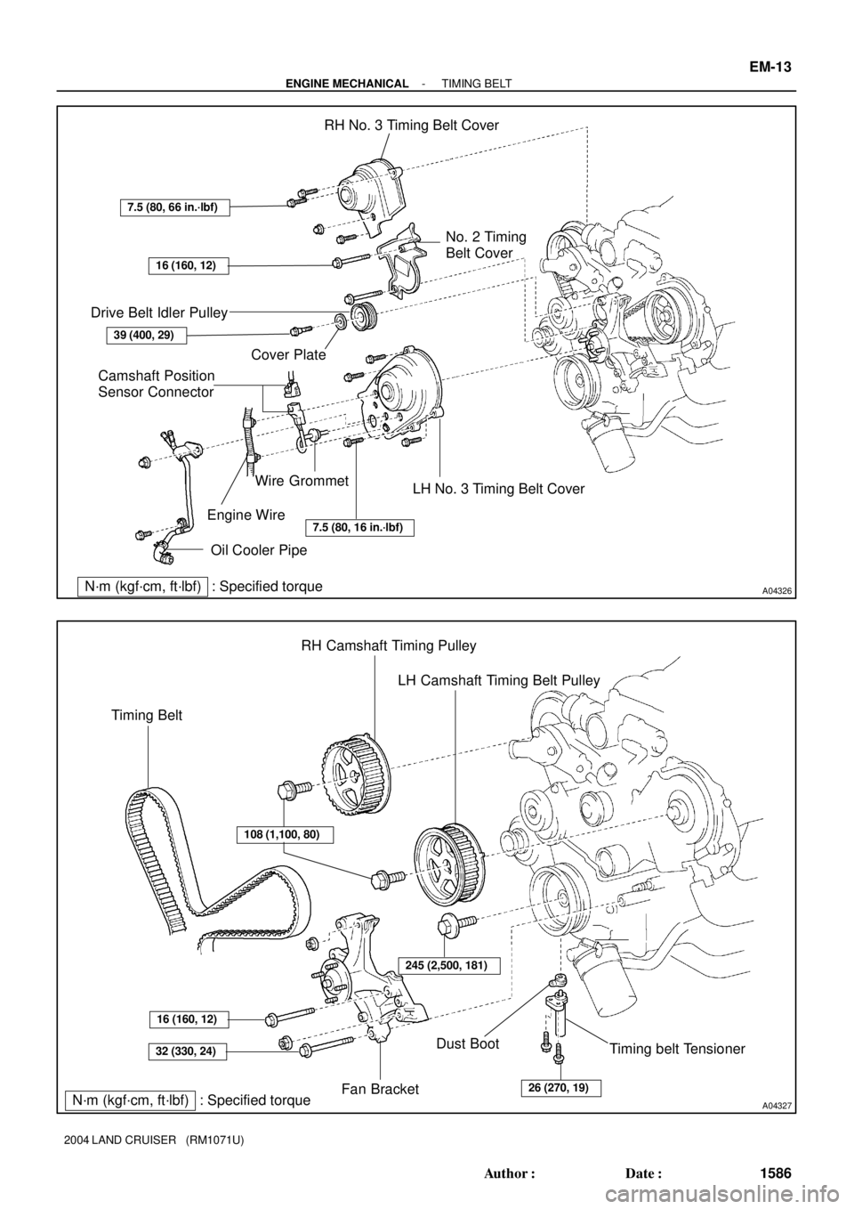 TOYOTA LAND CRUISER 1986  Factory Repair Manual A04326
RH No. 3 Timing Belt Cover
No. 2 Timing
Belt Cover
LH No. 3 Timing Belt Cover Drive Belt Idler Pulley
Camshaft Position
Sensor ConnectorCover Plate
Engine Wire
16 (160, 12)
7.5 (80, 16 in.´lbf