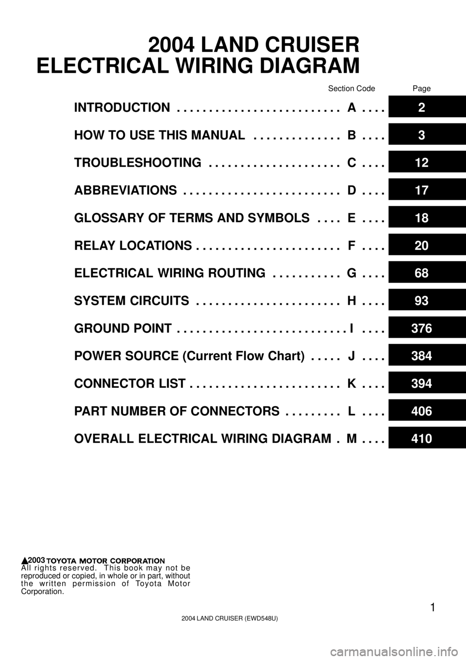 TOYOTA LAND CRUISER 1986  Factory Repair Manual 2003
All rights reserved.  This book may not be
reproduced or copied, in whole or in part, without
the written permission of  Toyota Motor
Corporation.
2004 LAND CRUISER (EWD548U)
1
2004 LAND CRUISER