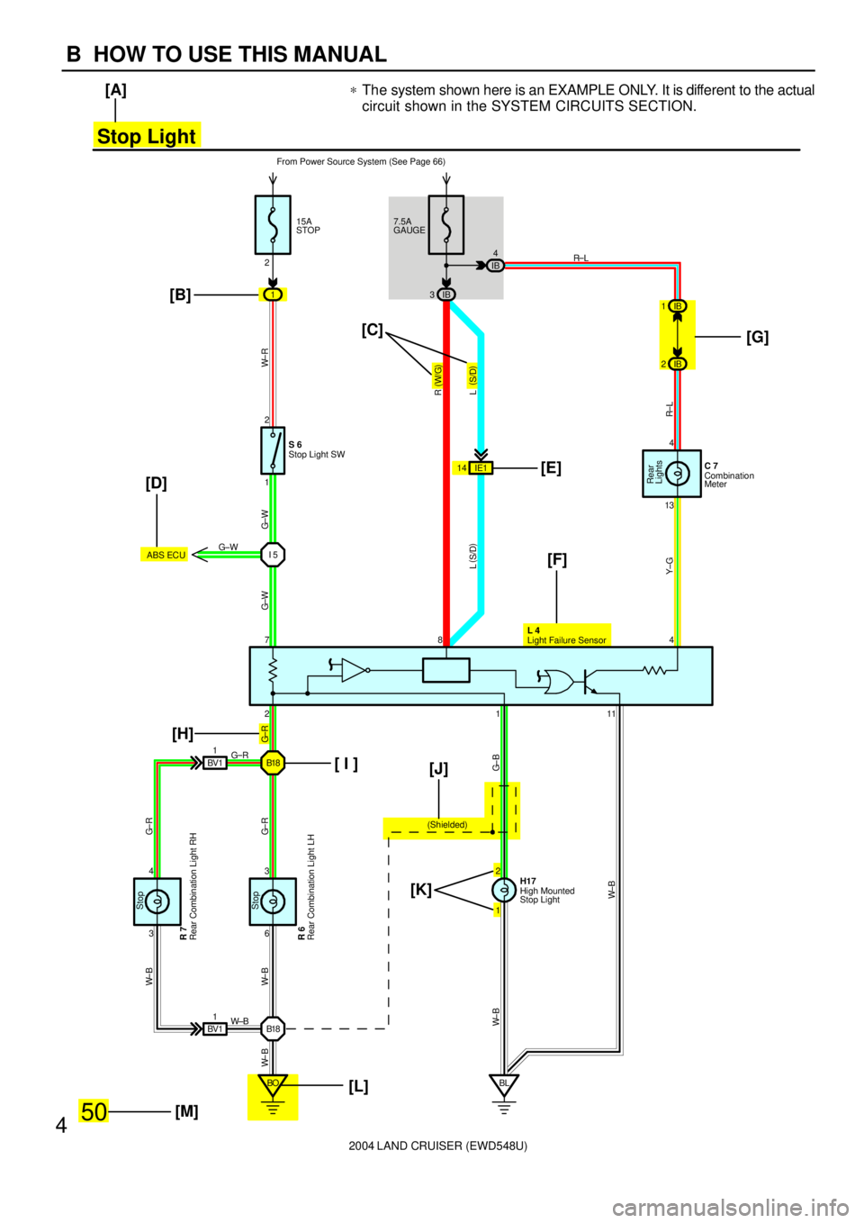 TOYOTA LAND CRUISER 1986  Factory Repair Manual   
[A]
[B]
[H] [D]
[F] [E]
[ I ]
[L]
[M][J]
[K][G] [C]
1 2
IBIB
34
4 7
2111134
1 2
6 3
1 2
B18
BLRL
GR
B18 GR
3 4
Rear Combination Light RH R 7
Rear Combination Light LH R 6
High Mounted
Stop Light H1