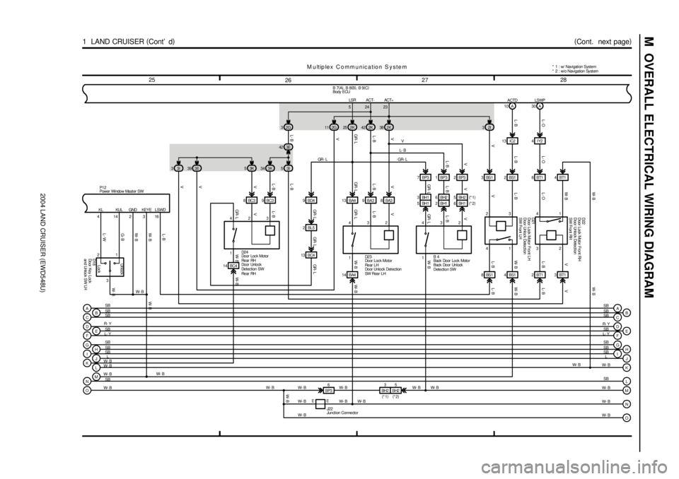 TOYOTA LAND CRUISER 1986  Factory Repair Manual 2004 LAND CRUISER (EWD548U)
M  OVERALL ELECTRICAL WIRING DIAGRAM
2728
26 25
(
Cont.  next page)
1  LAND CRUISER (
Cont d)
V L- BGR - L V
GR- L
V L- BV
L- B
ACTDL- B
L- B L- B
D2 3 23 53K 343K
BC3 8BC