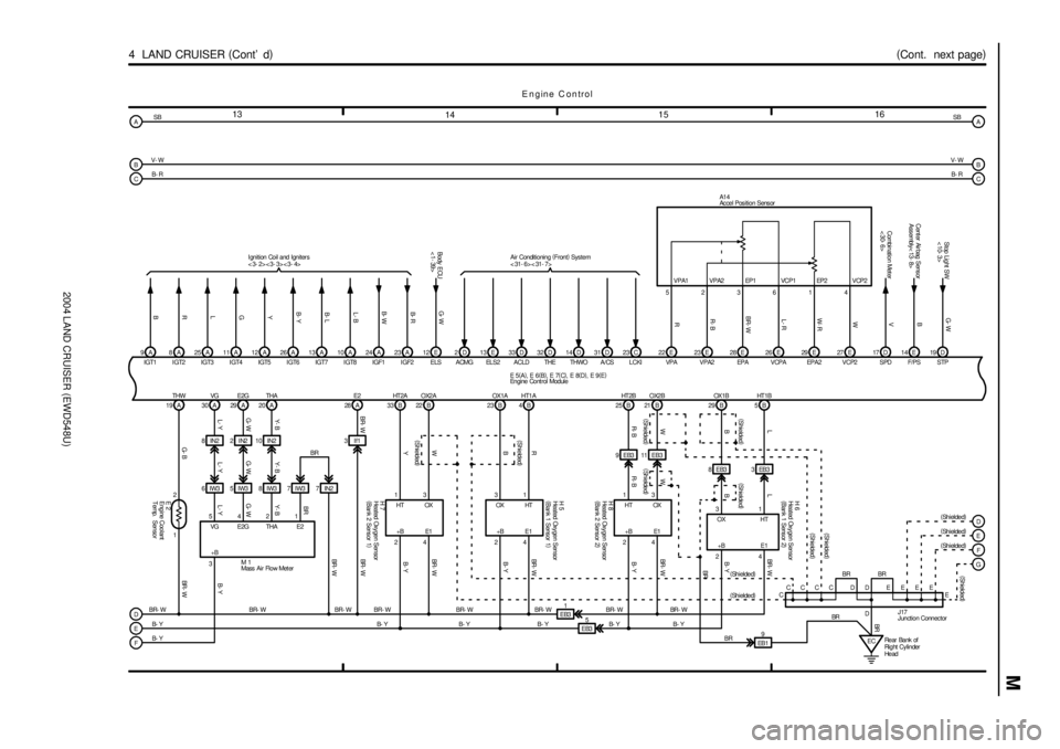 TOYOTA LAND CRUISER 1986  Factory Repair Manual 2004 LAND CRUISER (EWD548U)
M
13
141516
4  LAND CRUISER (
Cont d)(
Cont.  next page)
19A 30A 29A 20A
542
31A 28
G- B L- Y G- WY- B BR- W
BR- W BR- W
BR- WB- Y BR- WTHW VG E2G THA E2
VG E2G THA
+BE2
B