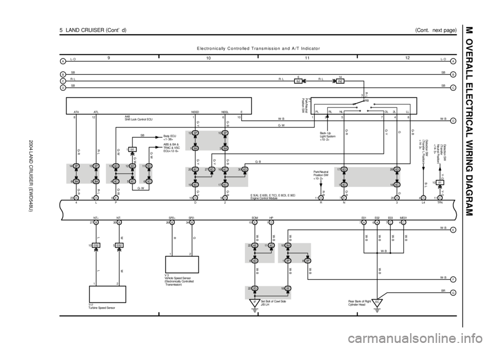 TOYOTA LAND CRUISER 1986  Factory Repair Manual 2004 LAND CRUISER (EWD548U)
M  OVERALL ELECTRICAL WIRING DIAGRAM
9
101112
5  LAND CRUISER (
Cont d)(
Cont.  next page)
6
27 B
10 EB2
1
LL
35 B
5 EB2
2
WW
26 B 34 B
12
T17V 3
Set Bolt of Cowl Side
J/B