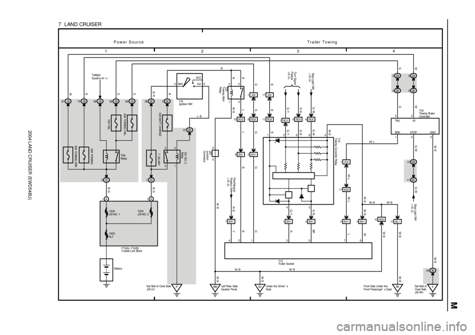 TOYOTA LAND CRUISER 1986  Factory Repair Manual 2004 LAND CRUISER (EWD548U)
M
1
234
7  LAND CRUISER
1C 215A TAI L
1B 49 58 1B2ACC
IG1 AM1
1 2
5 3
30A BATT CHARGE
2K 5 2E 39
7. 5A AM1
2C 1
IF Set Bolt of Cowl Side
J/B LH 1A 1B
B- G B- G
G B- RB
I18
