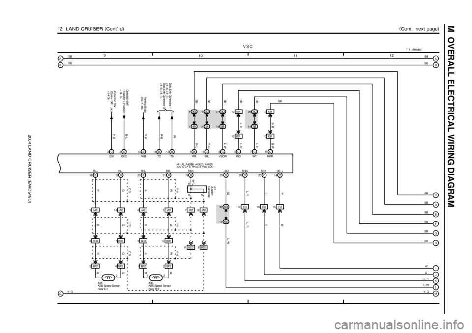 TOYOTA LAND CRUISER 1986  Factory Repair Manual 2004 LAND CRUISER (EWD548U)
M  OVERALL ELECTRICAL WIRING DIAGRAM
9
101112
12  LAND CRUISER (
Cont d)(
Cont.  next page)
L D 21
15 5CSB
3C 2C
P- BB- L
De t e ct i o n S W
(
Cent er  Diff .  Loc k)
<14
