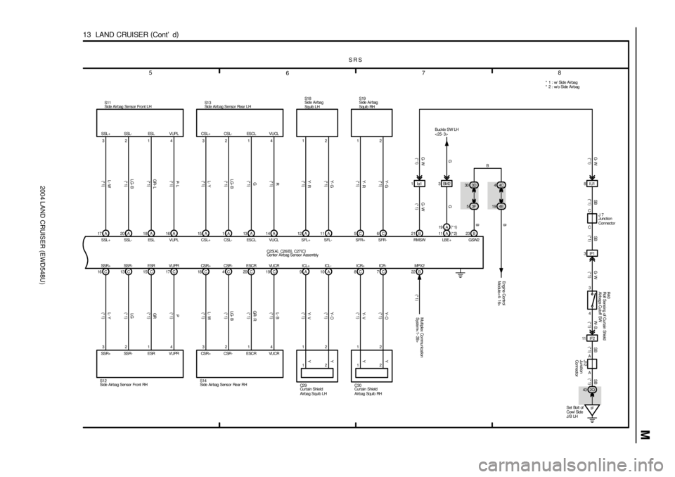 TOYOTA LAND CRUISER 1986  Factory Repair Manual 2004 LAND CRUISER (EWD548U)
M
78
6 5
13  LAND CRUISER (
Cont d)
9A 10A A 17
8C 7C A 20 18 A 16 A A15 A113A14A
16C 13C 15C 17CA 12 A11 5 C 6 C 23 B3F 53D 30 4C4
4E 19
11 A 19 A 3BM2
18 C 4 C 20 C 19 C