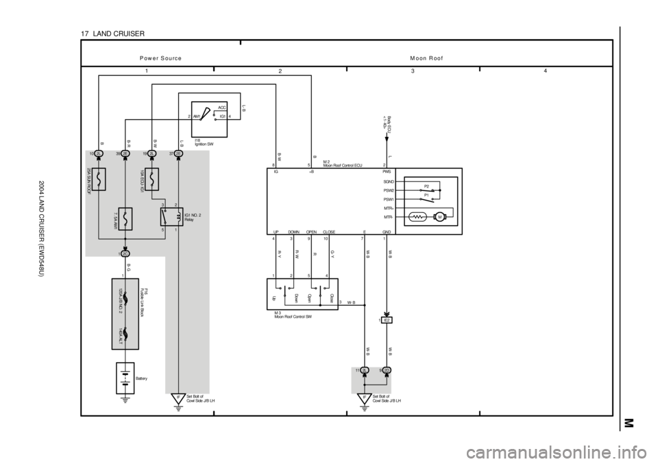TOYOTA LAND CRUISER 1986  Factory Repair Manual 2004 LAND CRUISER (EWD548U)
M
1
234
17  LAND CRUISER
2ACC
IG1 AM1 4
1 2
5 32E 37
2C 1
10A ECU- IG1
2L 19 2E 39
7. 5A AM112 0 A J / B NO.  2 1 40 A AL T
IFSe t  Bol t  o f
Co wl  S i de J/ B  L H
F1 6
