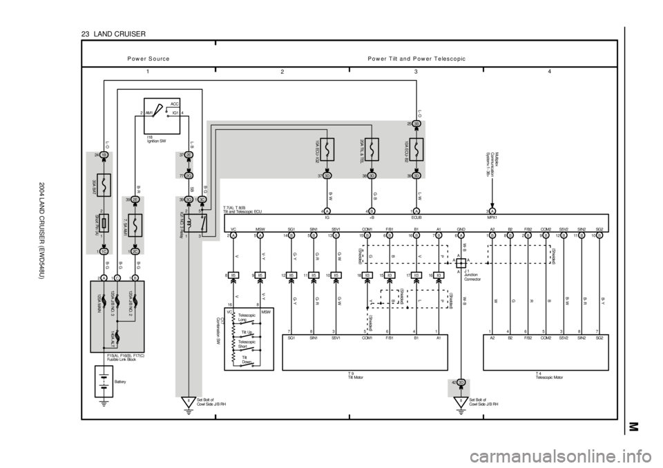 TOYOTA LAND CRUISER 1986  Factory Repair Manual 2004 LAND CRUISER (EWD548U)
M
1
234
23  LAND CRUISER
2C 1
1B 1C
120A J/B NO. 3 120A J/B NO. 2
140A ALTF1 5(
A)
, F16(
B)
, F17(
C)
B- G
I18
Batt ery
IG1 NO. 3 Relay1 2
3 5 3Q 39 3C1 2E 37
2Q 77SB
7.  