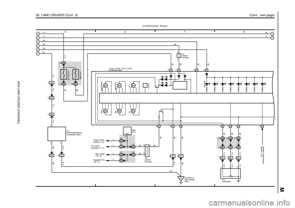 TOYOTA LAND CRUISER 1986  Factory Repair Manual 2004 LAND CRUISER (EWD548U)
M
5
678
30  LAND CRUISER (
Cont d)(
Cont.  next page)
Combination Meter
Se at  Be ltP R N
Vo lt Tachomet erFue l
Temp . Oi l
SpeedometerBuzzer
12 D 11 D 13 D
1D 15 D
ECRea