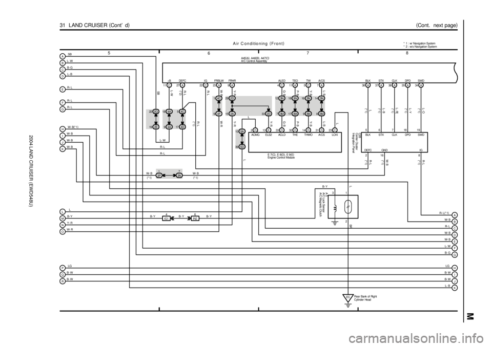 TOYOTA LAND CRUISER 1986  Factory Repair Manual 2004 LAND CRUISER (EWD548U)
M
78
6 5
(
Cont.  next page)
31  LAND CRUISER (
Cont d)
27 A
4C 5
4D 17DE FC +B
19 2E 22 2Q
94A 18 4AC 11 22 CIG
9A
2D 29
2A 15FRHR
2D 33
14 D 13 E 33 D 32 D 31 D4C
3N 12

