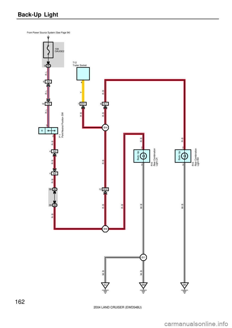 TOYOTA LAND CRUISER 1986  Factory Repair Manual 2004 LAND CRUISER (EWD548U)
162Back-Up  Light
10A
GAUGE2 From Power Source System (
See Page 94)
3E 3
Ib2 6
R- L R- L
IN2 14
2
R- L
R- B
IN2 4
R- B
Ib2 4
R- B
2E 38
2K 39BD2 123 2
3 2
BM BK B11
BJ
Bac