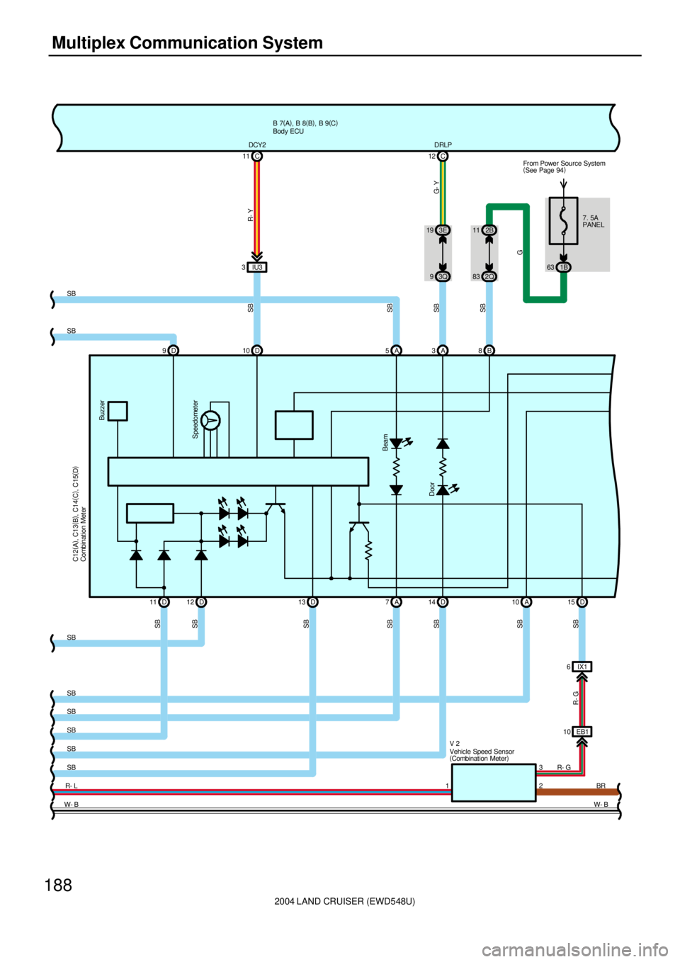 TOYOTA LAND CRUISER 1986  Factory Repair Manual 2004 LAND CRUISER (EWD548U)
188Multiplex Communication System
B 7(
A)
, B 8(
B)
, B 9(
C)
DoorBeam C12(
A)
, C13(
B)
, C14(
C)
, C15(
D)
D 11 D12 D13 D14 A 7A10 D 9D10 A3 A 5B8 93Q 19 3EC 12
IU3 3C 11
