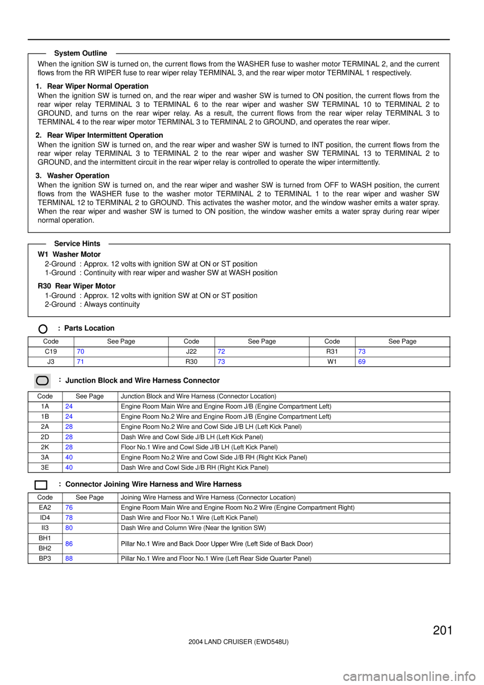 TOYOTA LAND CRUISER 1986  Factory Repair Manual 2004 LAND CRUISER (EWD548U)
201
When the ignition SW is turned on, the current flows from the WASHER fuse to washer motor TERMINAL 2, and the current
flows from the RR WIPER fuse to rear wiper relay T