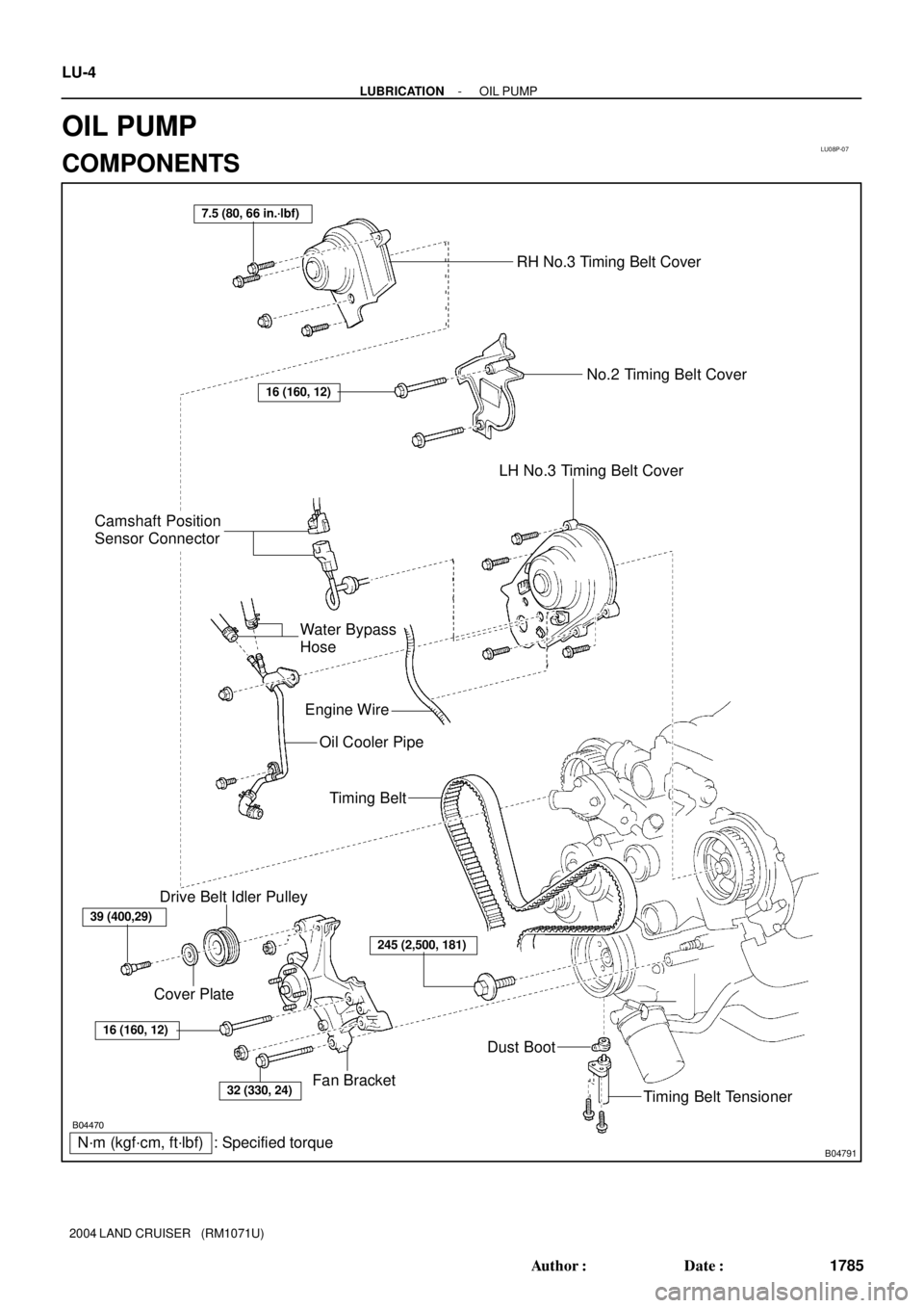 TOYOTA LAND CRUISER 1986  Factory Repair Manual LU08P-07
B04470
B04791
RH No.3 Timing Belt Cover
LH No.3 Timing Belt CoverNo.2 Timing Belt Cover
Camshaft Position
Sensor Connector
Engine Wire
Drive Belt Idler PulleyTiming Belt
Fan Bracket
N´m (kgf