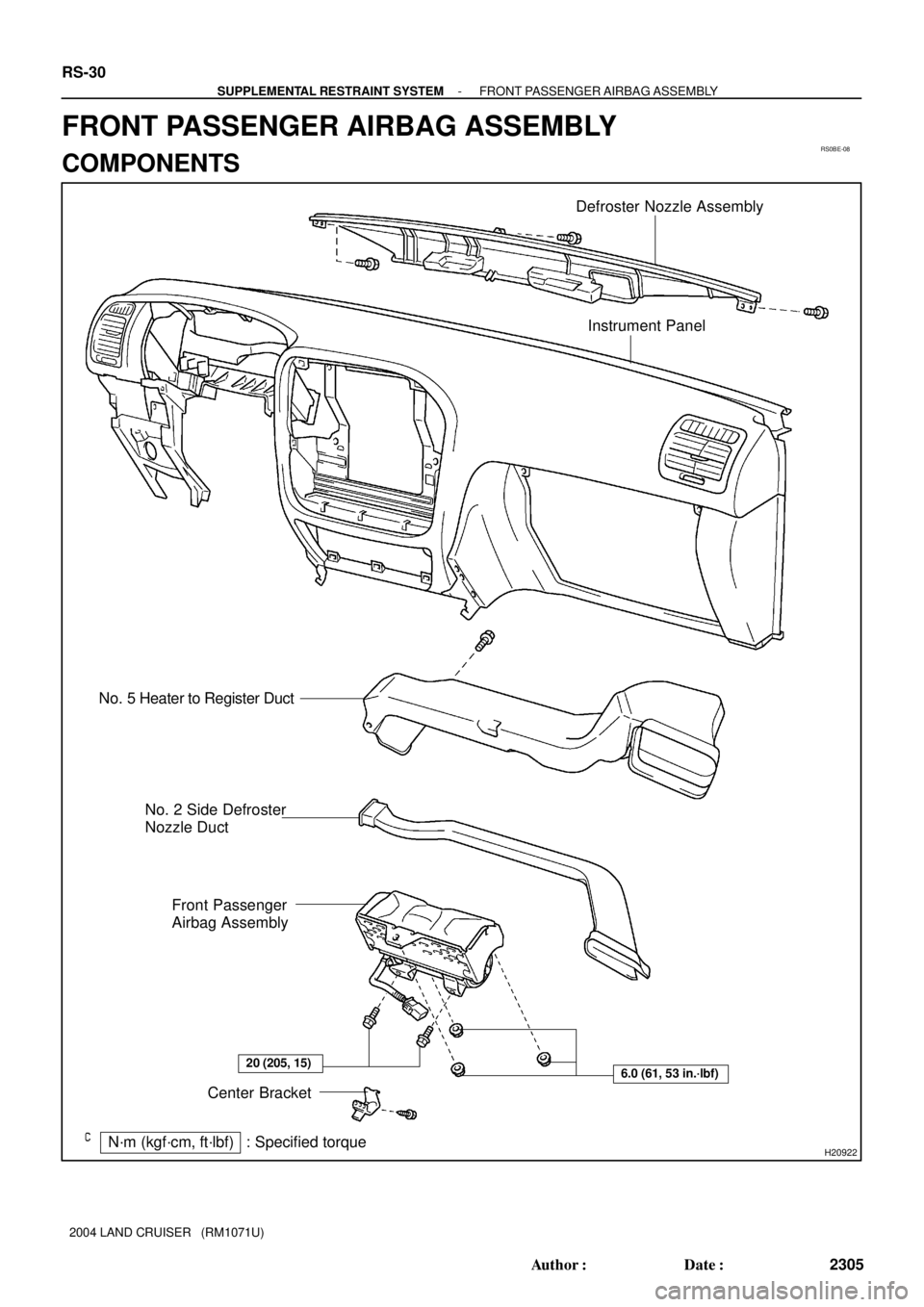 TOYOTA LAND CRUISER 1986  Factory Repair Manual RS0BE-08
H20922
Instrument Panel
Front Passenger
Airbag Assembly
N´m (kgf´cm, ft´lbf) : Specified torqueNo. 2 Side Defroster
Nozzle Duct
Defroster Nozzle Assembly
No. 5 Heater to Register Duct
Cent