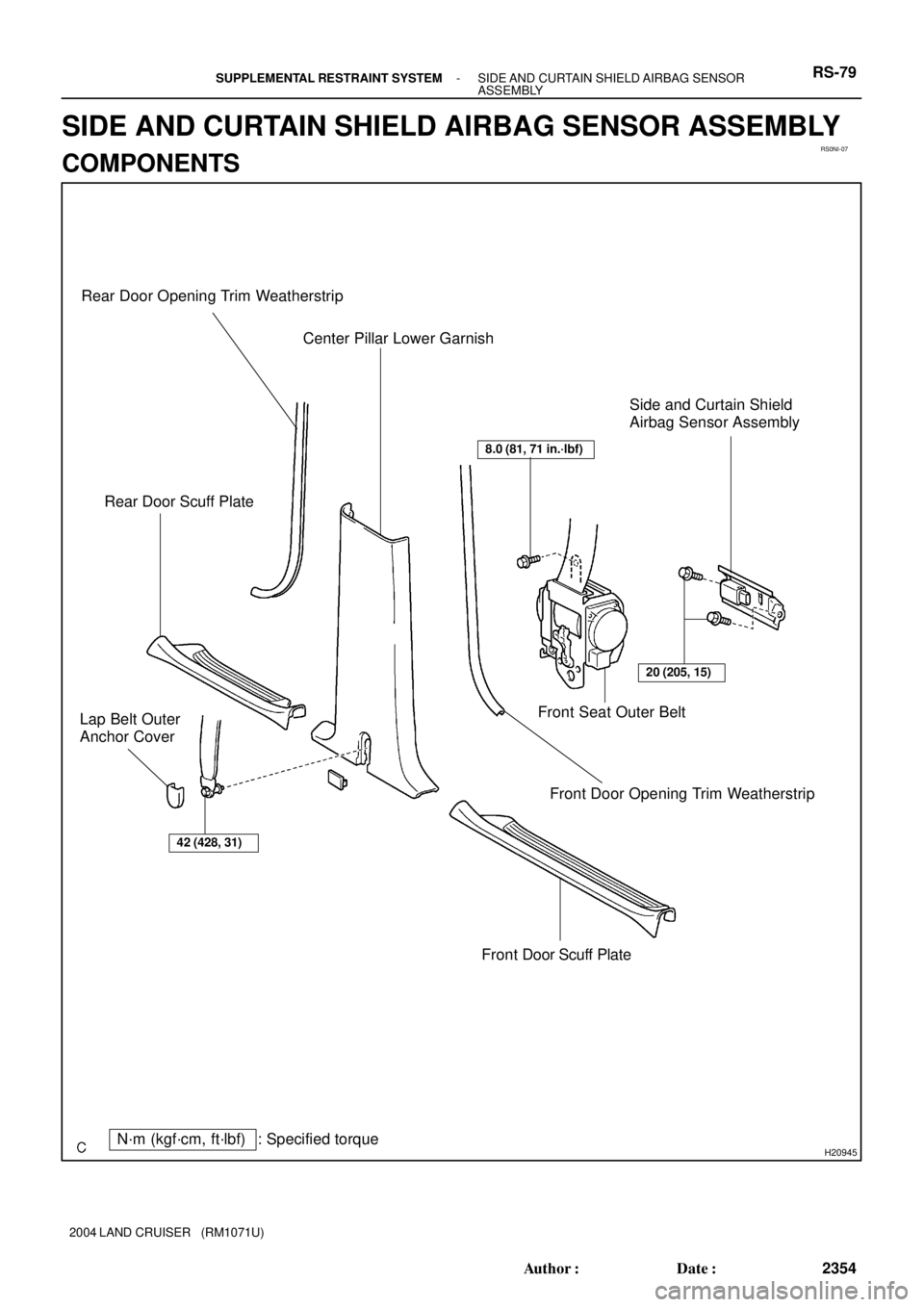 TOYOTA LAND CRUISER 1986  Factory Repair Manual RS0NI-07
H20945: Specified torqueN´m (kgf´cm, ft´lbf)
42 (428, 31)
Front Door Scuff PlateFront Seat Outer BeltSide and Curtain Shield 
Airbag Sensor Assembly
8.0 (81, 71 in.´lbf)
Rear Door Scuff P