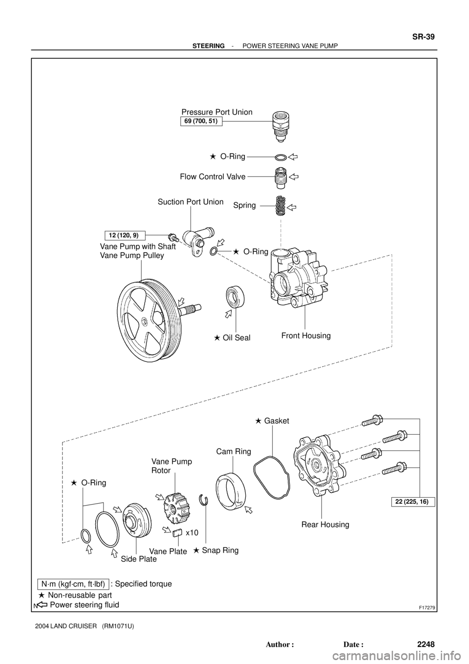 TOYOTA LAND CRUISER 1986  Factory Repair Manual F17279
Pressure Port Union
69 (700, 51)
 O-Ring
Flow Control Valve
Spring
 O-Ring Suction Port Union
12 (120, 9)
Vane Pump with Shaft
Vane Pump Pulley
 Oil SealFront Housing
 Gasket
22 (225, 16)
R