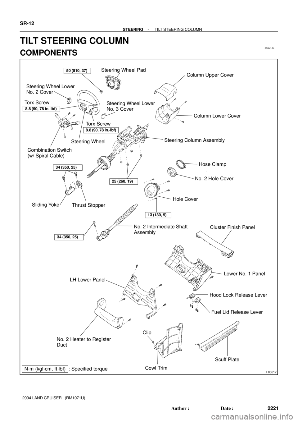 TOYOTA LAND CRUISER 1986  Factory Repair Manual SR0M1-04
F05612
Steering Wheel Lower
No. 2 Cover
50 (510, 37)Steering Wheel PadColumn Upper Cover
Column Lower Cover
Steering Column Assembly
Steering Wheel Lower
No. 3 Cover
Torx Screw
8.8 (90, 78 in