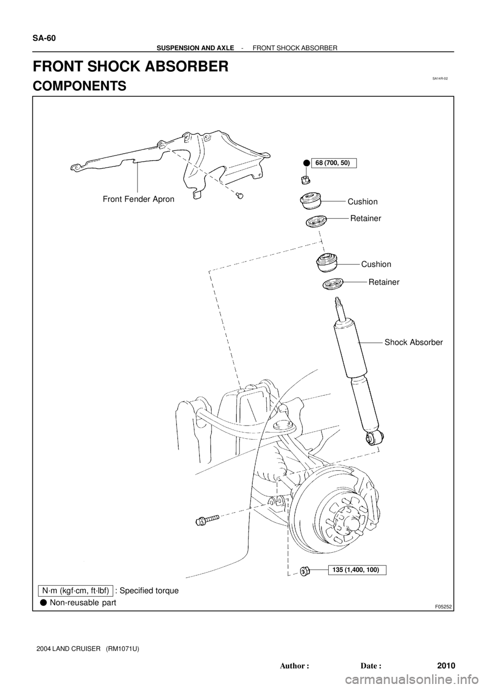 TOYOTA LAND CRUISER 1986  Factory Repair Manual SA14R-02
F05252 Non-reusable part
N´m (kgf´cm, ft´lbf) : Specified torque
Cushion
Shock Absorber
68 (700, 50)
135 (1,400, 100)
Cushion
Retainer Front Fender Apron
Retainer SA-60
- SUSPENSION AND 
