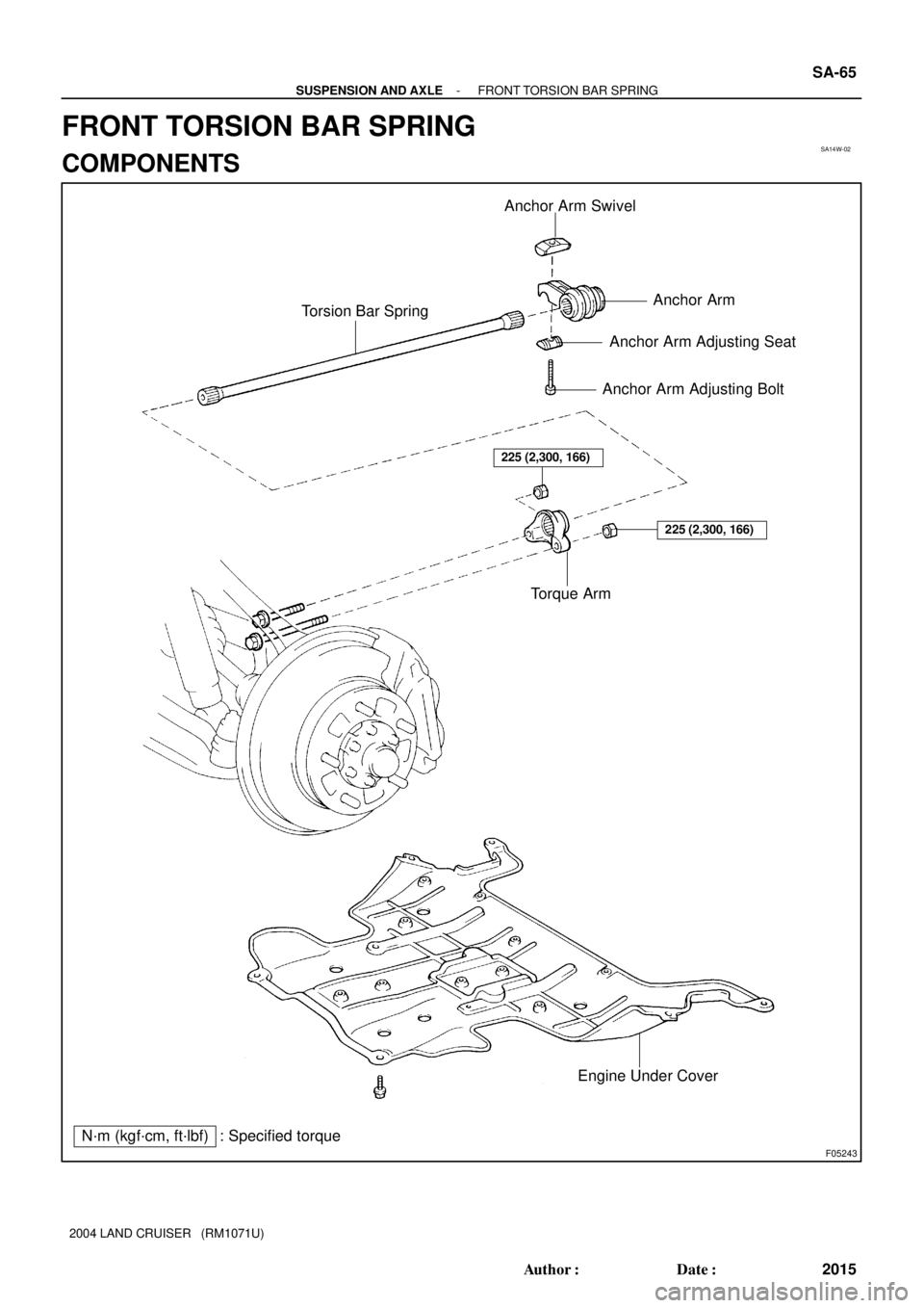 TOYOTA LAND CRUISER 1986  Factory Repair Manual SA14W-02
F05243
N´m (kgf´cm, ft´lbf) : Specified torque
Torsion Bar SpringAnchor Arm Swivel
Anchor Arm
Anchor Arm Adjusting Seat
Anchor Arm Adjusting Bolt
Torque Arm
Engine Under Cover
225 (2,300, 