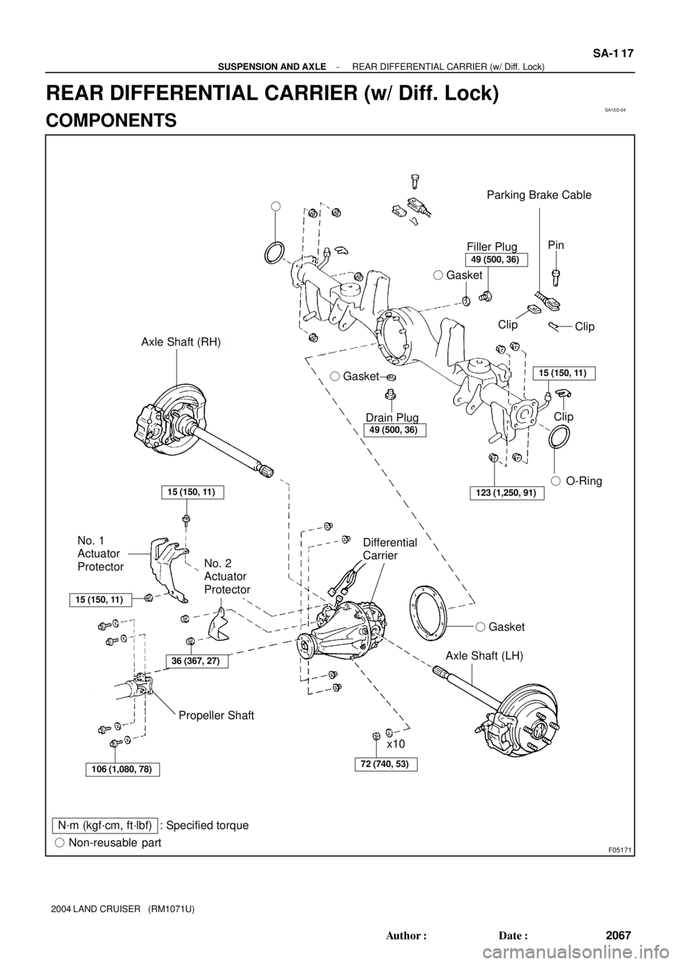 TOYOTA LAND CRUISER 1986  Factory Repair Manual SA15S-04
F05171
49 (500, 36)
 GasketFiller PlugPin
Clip
Clip
 Gasket
Drain Plug
49 (500, 36)
15 (150, 11)
Clip
 O-Ring
123 (1,250, 91)
 Gasket
106 (1,080, 78)
 Axle Shaft (RH)
No. 1 
Actuator 
Pro