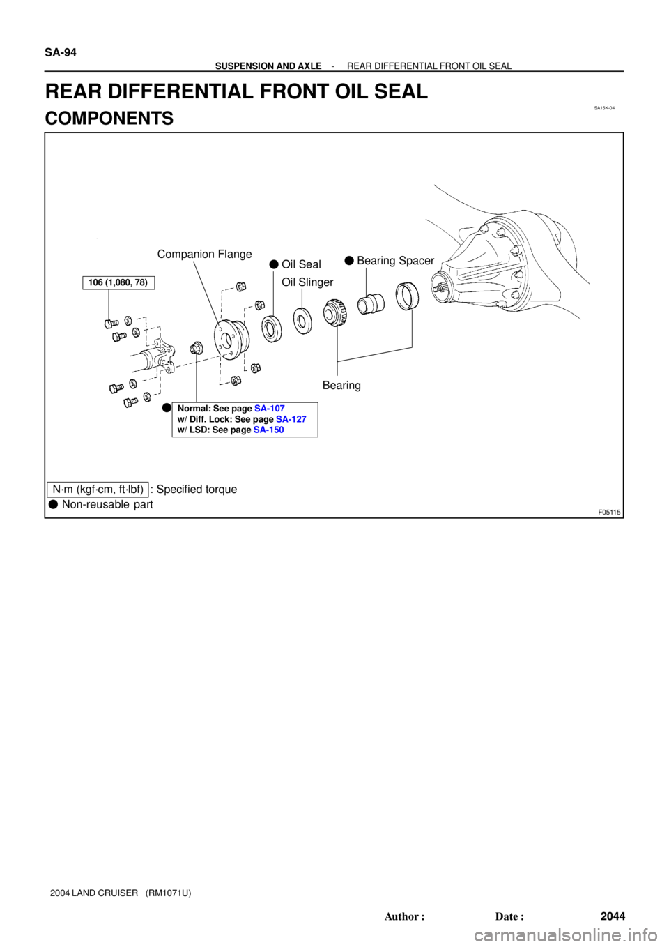 TOYOTA LAND CRUISER 1986  Factory Repair Manual SA15K-04
F05115
Normal: See page SA-107
w/ Diff. Lock: See page SA-127
w/ LSD: See page SA-150
106 (1,080, 78)
 Oil Seal
Oil Slinger
Bearing
 Bearing Spacer
N´m (kgf´cm, ft´lbf) : Specified torq