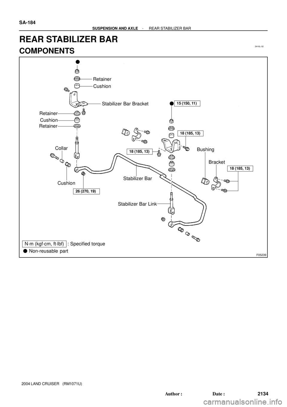 TOYOTA LAND CRUISER 1986  Factory Repair Manual SA16L-02
F05239
Retainer
Cushion
Stabilizer Bar Bracket
Retainer
Cushion
Retainer
Collar
CushionStabilizer BarBushing
Bracket 
 Non-reusable part
15 (150, 11)
18 (185, 13)
26 (270, 19)
18 (185, 13)
