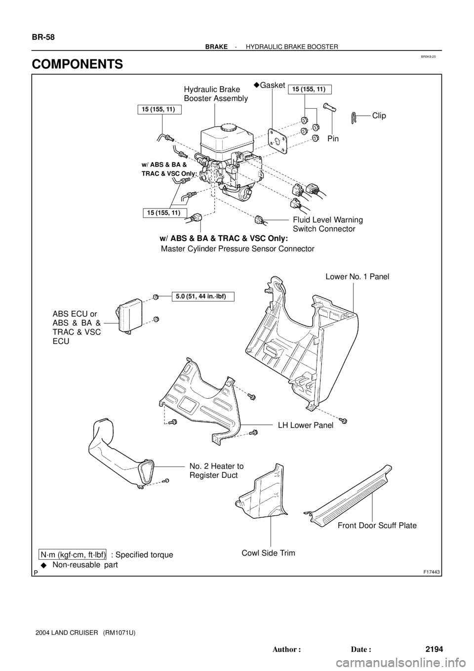 TOYOTA LAND CRUISER 1986  Factory Repair Manual BR0K8-20
F17443Non-reusable part N´m (kgf´cm, ft´lbf)  : Specified torqueGasket
Hydraulic Brake
Booster Assembly
LH Lower PanelFluid Level Warning
Switch Connector
No. 2 Heater to
Register Duct
C