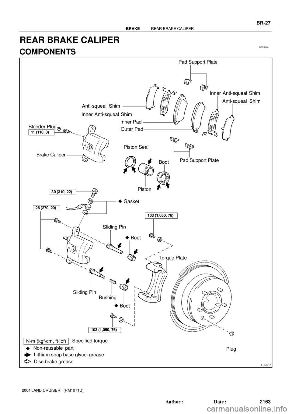 TOYOTA LAND CRUISER 1986  Factory Repair Manual BR0JR-06
F05007
Brake CaliperAnti-squeal  Shim
Inner PadPad Support Plate
Pad Support Plate Outer PadAnti-squeal Shim Inner Anti-squeal Shim
Inner Anti-squeal Shim
N´m (kgf´cm, ft´lbf): Specified t