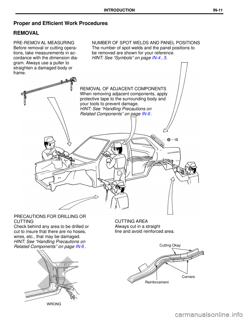 TOYOTA LAND CRUISER 1986  Factory Repair Manual Proper and Efficient Work Procedures
REMOVAL
NUMBER OF SPOT WELDS AND PANEL POSITIONS
The number of spot welds and the panel positions to
be removed are shown for your reference.
HINT: See Symbolsº 