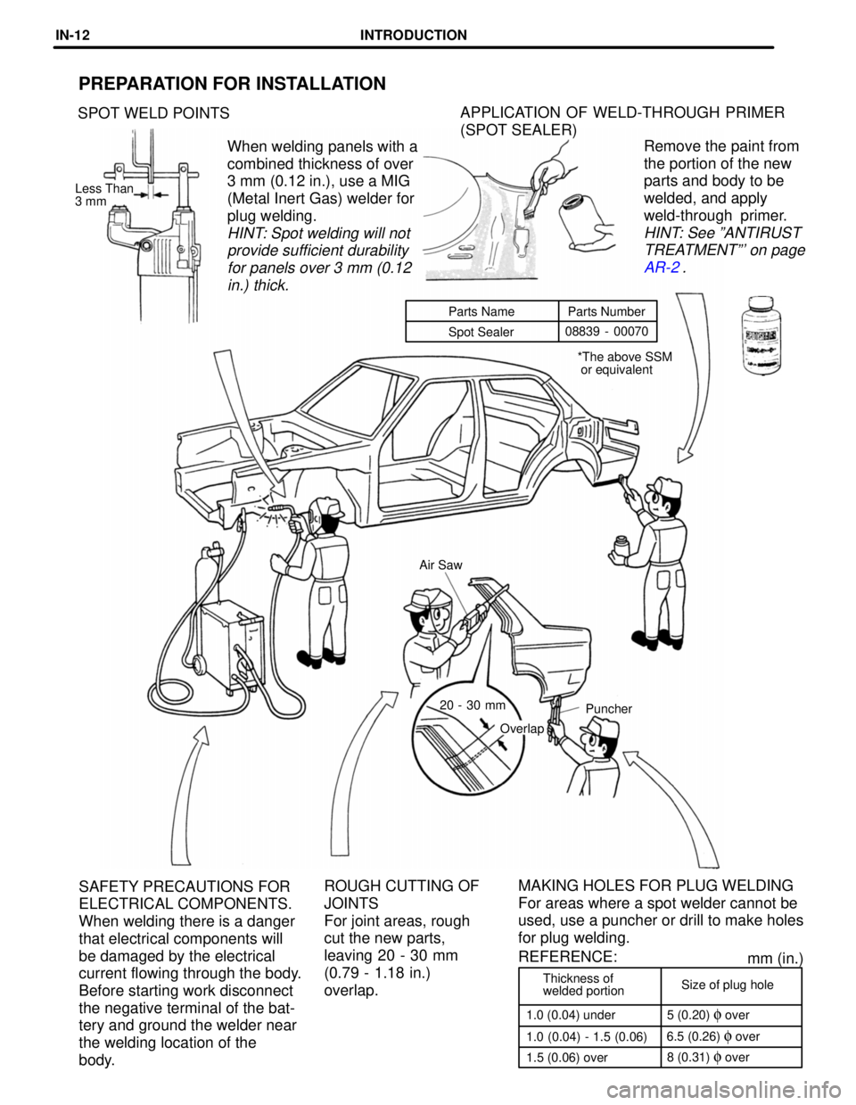 TOYOTA LAND CRUISER 1986  Factory Repair Manual Thickness of
welded portionSize of plug hole
1.0 (0.04) under 5 (0.20) 
f over
1.0 (0.04) - 1.5 (0.06)6.5 (0.26) 
f over
1.5 (0.06) over8 (0.31) 
f over Parts Name Parts Number
Spot Sealer08839 - 0007