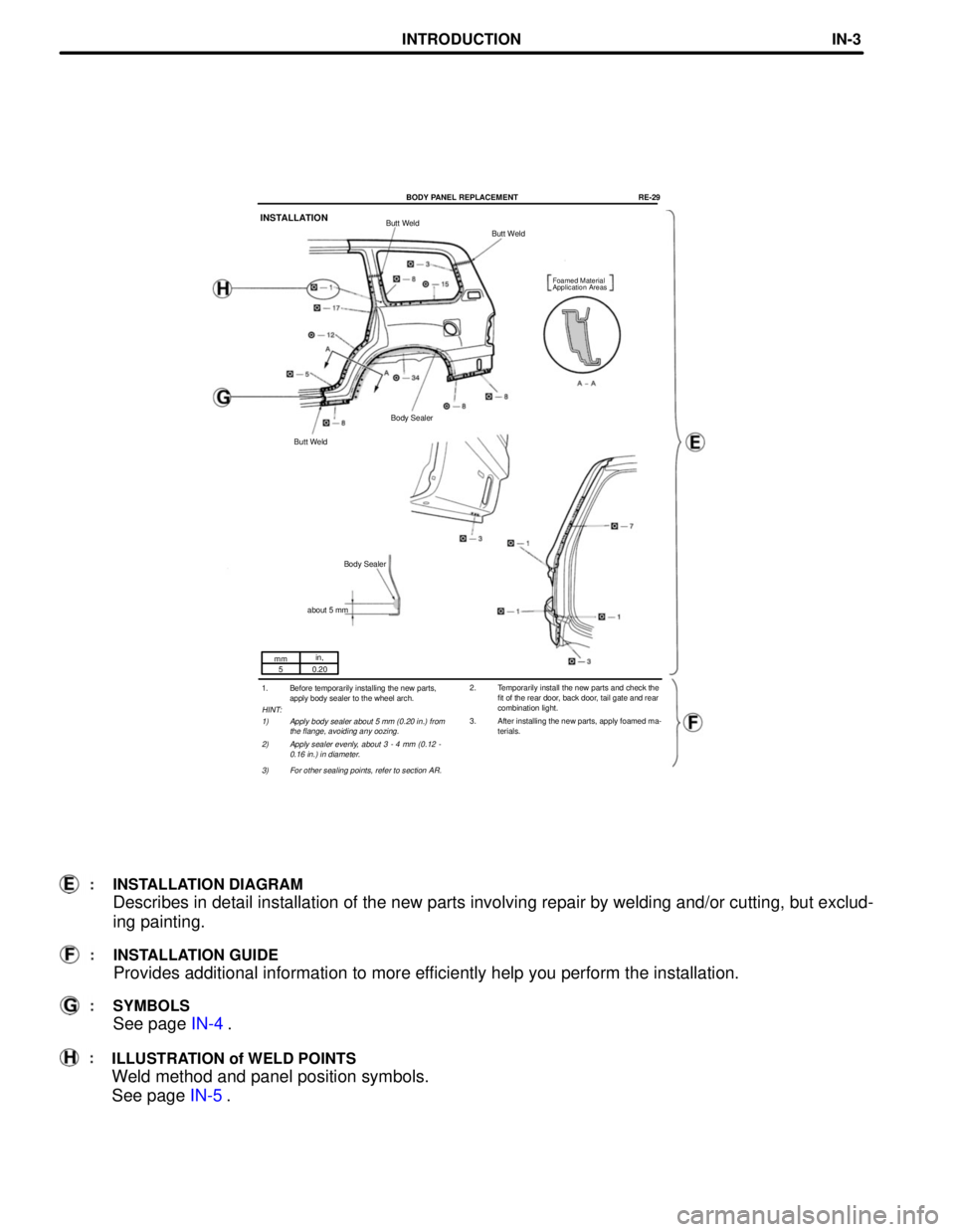 TOYOTA LAND CRUISER 1986  Factory Repair Manual mmin,
50.20RE-29 BODY PANEL REPLACEMENT
INSTALLATIONButt Weld
Butt Weld
Foamed Material
Application Areas
Body Sealer
Butt Weld
Body Sealer
about 5 mm
2. Temporarily install the new parts and check th