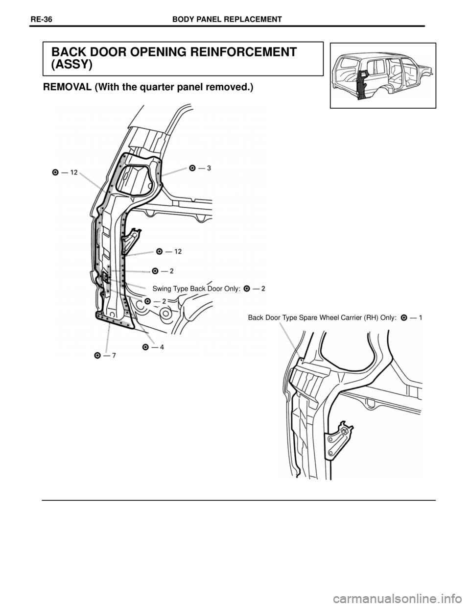 TOYOTA LAND CRUISER 1986  Factory Repair Manual BACK DOOR OPENING REINFORCEMENT
(ASSY)
Swing Type Back Door Only:
REMOVAL (With the quarter panel removed.)
Back Door Type Spare Wheel Carrier (RH) Only:
BODY PANEL REPLACEMENTRE-36 