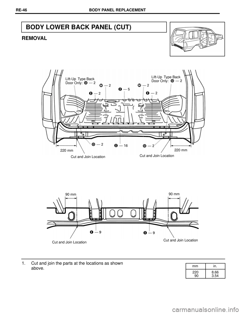 TOYOTA LAND CRUISER 1986  Factory Repair Manual mm in.
220
  908.66
3.54
BODY LOWER BACK PANEL (CUT)
REMOVAL
Lift-Up  Type Back
Lift-Up Type Back
Door Only:
Door Only:
220 mm
220 mm
Cut and Join Location
Cut and Join Location
90 mm
90 mm
Cut and Jo