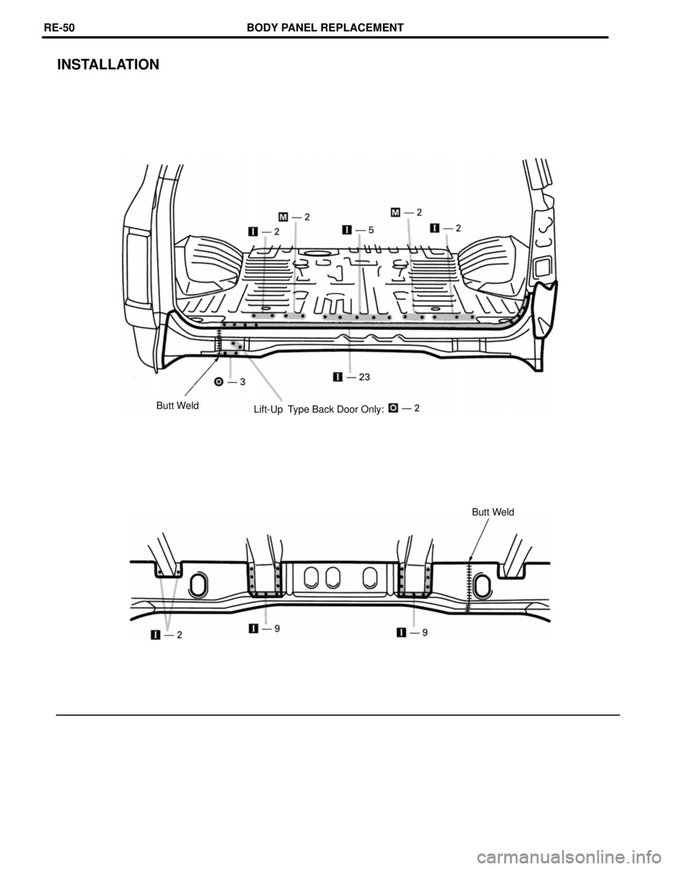 TOYOTA LAND CRUISER 1986 Factory Repair Manual INSTALLATION
Butt Weld
Lift-Up Type Back Door Only:
Butt Weld
BODY PANEL REPLACEMENTRE-50 TOYOTA LAND CRUISER 1986 Factory Repair Manual INSTALLATION
Butt Weld
Lift-Up Type Back Door Only:
Butt Weld
BODY PANEL REPLACEMENTRE-50