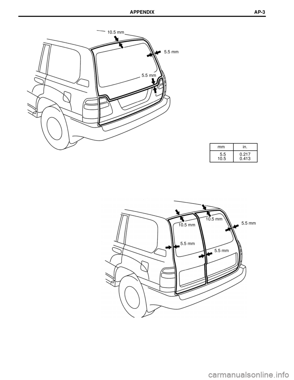 TOYOTA LAND CRUISER 1986  Factory Repair Manual mm in.
  5.5
10.50.217
0.413 10.5 mm
5.5 mm
5.5 mm
10.5 mm
5.5 mm
10.5 mm
5.5 mm
5.5 mm
APPENDIXAP-3 