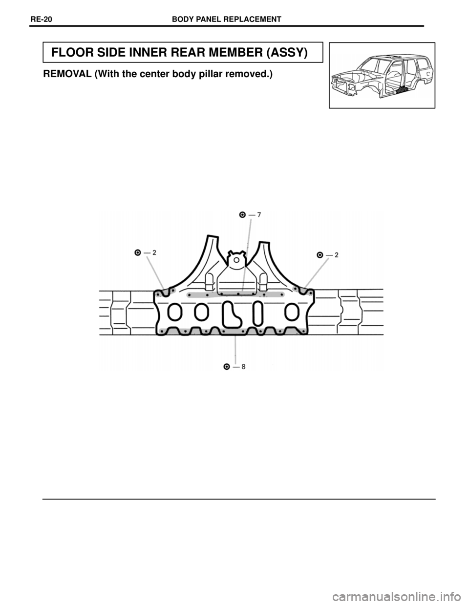 TOYOTA LAND CRUISER 1986  Factory Repair Manual FLOOR SIDE INNER REAR MEMBER (ASSY)
REMOVAL (With the center body pillar removed.)
BODY PANEL REPLACEMENTRE-20 