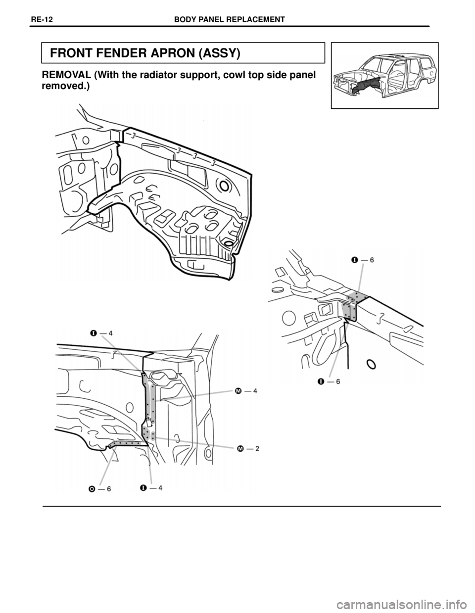 TOYOTA LAND CRUISER 1986  Factory Owners Manual FRONT FENDER APRON (ASSY)
REMOVAL (With the radiator support, cowl top side panel
removed.)
BODY PANEL REPLACEMENTRE-12 