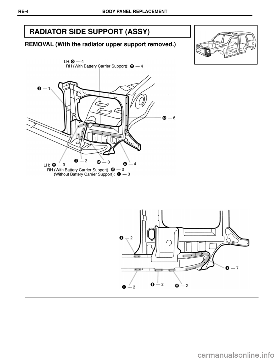 TOYOTA LAND CRUISER 1986  Factory Owners Manual RADIATOR SIDE SUPPORT (ASSY)
(Without Battery Carrier Support): RH (With Battery Carrier Support):
REMOVAL (With the radiator upper support removed.)
LH:
RH (With Battery Carrier Support):
LH:
BODY PA