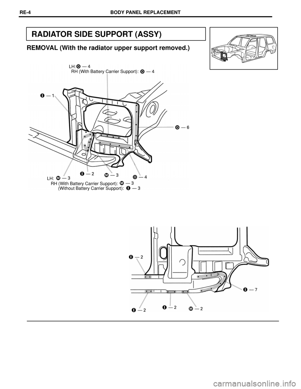 TOYOTA LAND CRUISER 1986  Factory Repair Manual RADIATOR SIDE SUPPORT (ASSY)
(Without Battery Carrier Support): RH (With Battery Carrier Support):
REMOVAL (With the radiator upper support removed.)
LH:
RH (With Battery Carrier Support):
LH:
BODY PA
