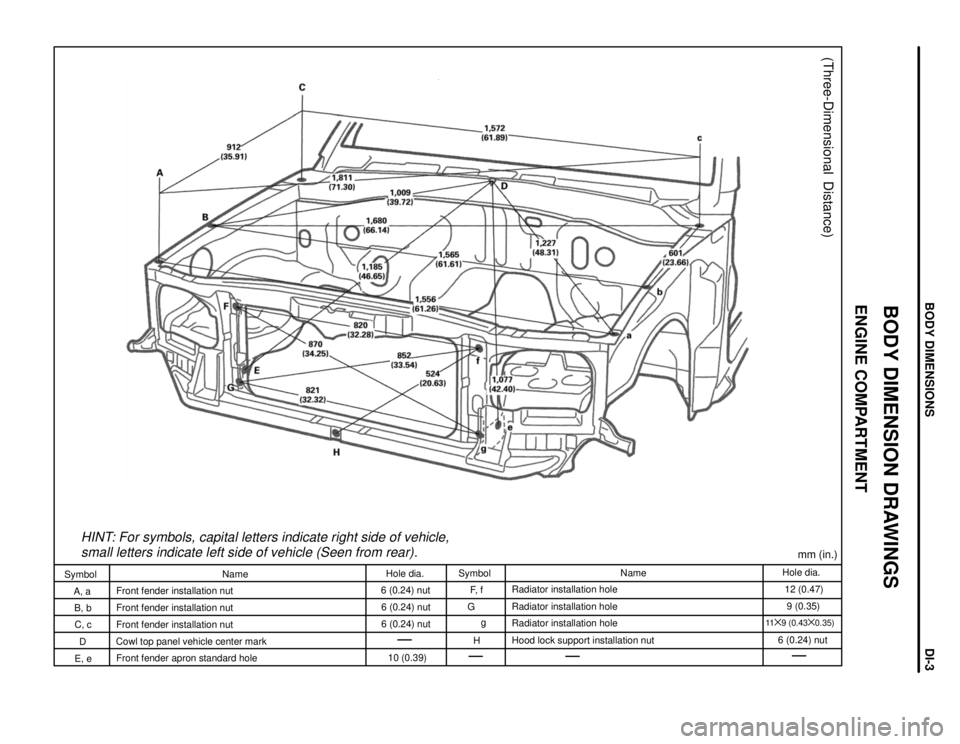 TOYOTA LAND CRUISER 1986  Factory Owners Manual HINT: For symbols, capital letters indicate right side of vehicle,
small letters indicate left side of vehicle (Seen from rear).
(Three-Dimensional Distance)
mm (in.)
Hole dia.
12 (0.47)
9 (0.35)
11y9