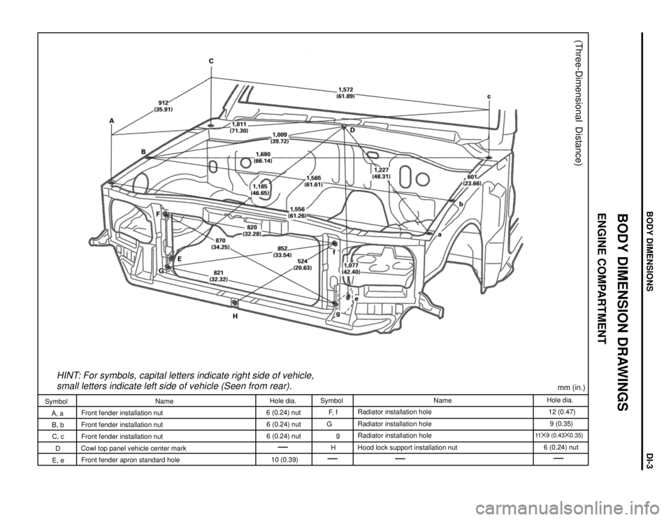 TOYOTA LAND CRUISER 1986  Factory Repair Manual HINT: For symbols, capital letters indicate right side of vehicle,
small letters indicate left side of vehicle (Seen from rear).
(Three-Dimensional Distance)
mm (in.)
Hole dia.
12 (0.47)
9 (0.35)
11y9