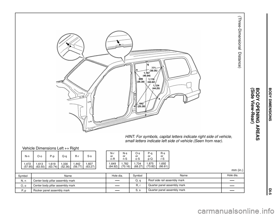 TOYOTA LAND CRUISER 1986  Factory Repair Manual 1,472
(57.95)N-n O-o
1,613
(63.50)Vehicle Dimensions Left e Right
P-p
1,619
(63.74)Q-q
1,330
(52.36)R-r
1,442
(56.77)S-s
1,607
(63.27)N-r
or
n-R
1,649
(64.92)N-s
or
n-S
1,782
(70.16)1,734
(68.27)O-s
o