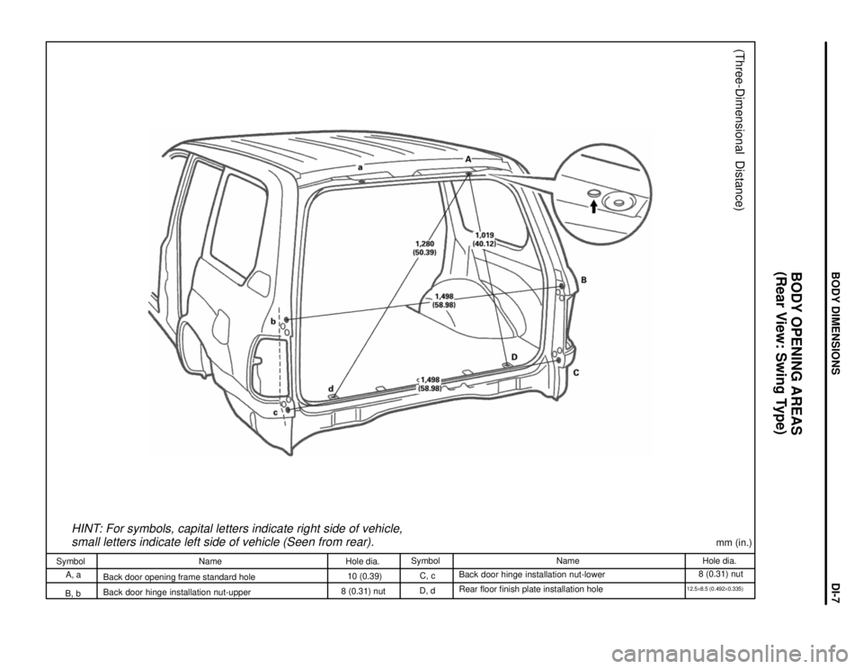 TOYOTA LAND CRUISER 1986  Factory Repair Manual HINT: For symbols, capital letters indicate right side of vehicle,
small letters indicate left side of vehicle (Seen from rear).
mm (in.)
(Three-Dimensional  Distance)
Hole dia.
8 (0.31) nut
12.5y8.5 