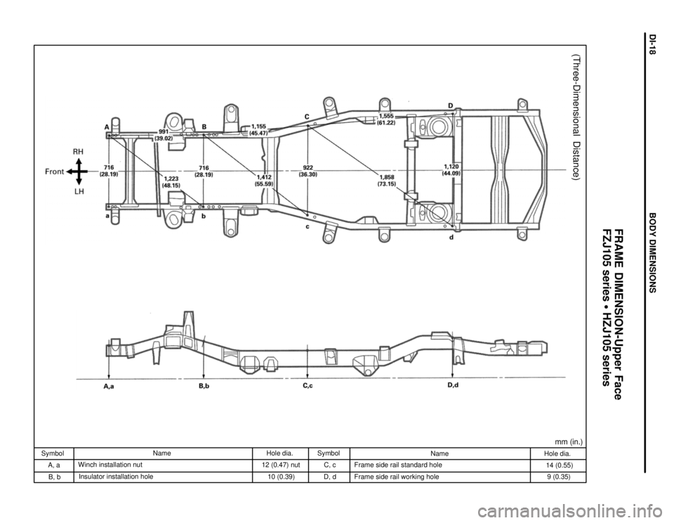 TOYOTA LAND CRUISER 1986  Factory Repair Manual mm (in.)
(Three-Dimensional  Distance)
Hole dia.
14 (0.55)
9 (0.35) Name
Frame side rail standard hole
Frame side rail working hole Symbol
C, c
D, d Hole dia.
12 (0.47) nut
10 (0.39) Name
Winch instal