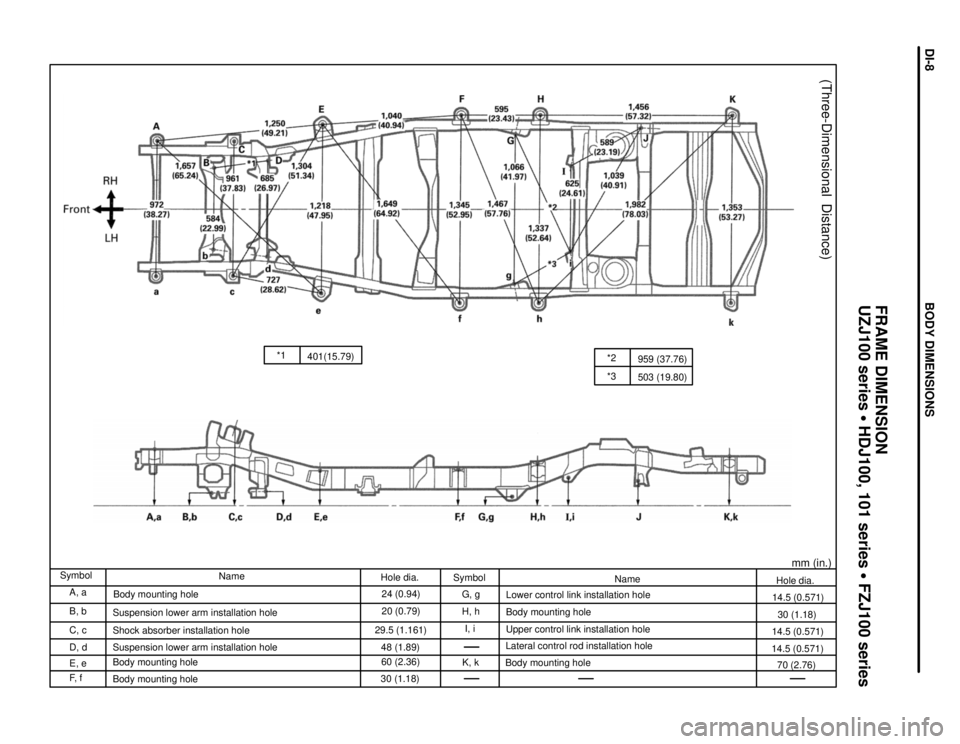 TOYOTA LAND CRUISER 1986  Factory Repair Manual *1
401(15.79)
*3*2
959 (37.76)
503 (19.80)
(Three-Dimensional  Distance)
mm (in.)
Hole dia.
14.5 (0.571)
30 (1.18)
14.5 (0.571)
14.5 (0.571)
70 (2.76) Name
Lower control link installation hole
Body mo